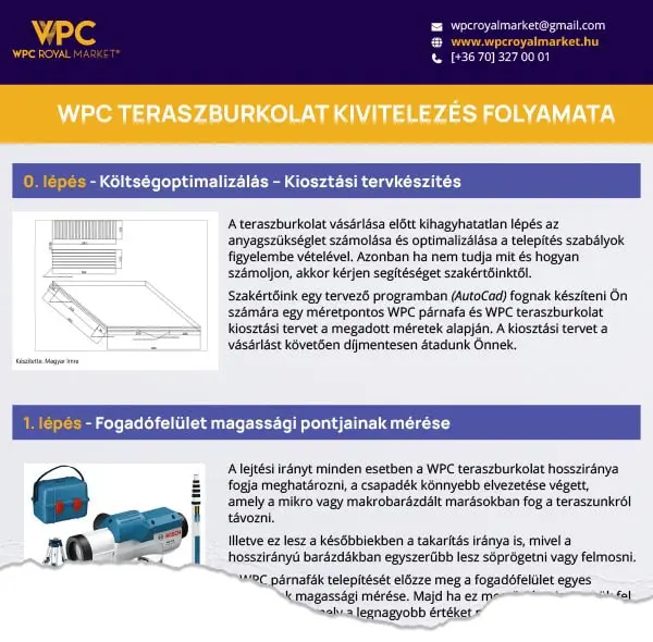 wpc_katalogus_letoltes-min-webp